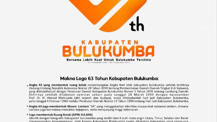 Hari Jadi Bulukumba ke-63, Ini Logo dan Temanya