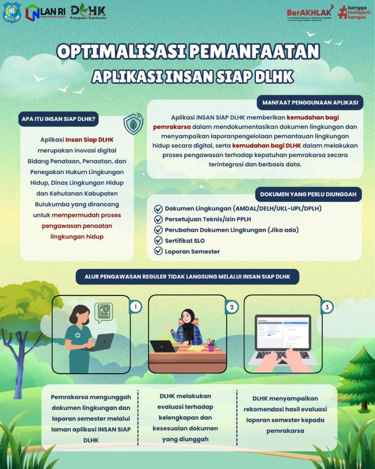 Optimalisasi Pemanfaatan Aplikasi INSAN SIAP DLHK 