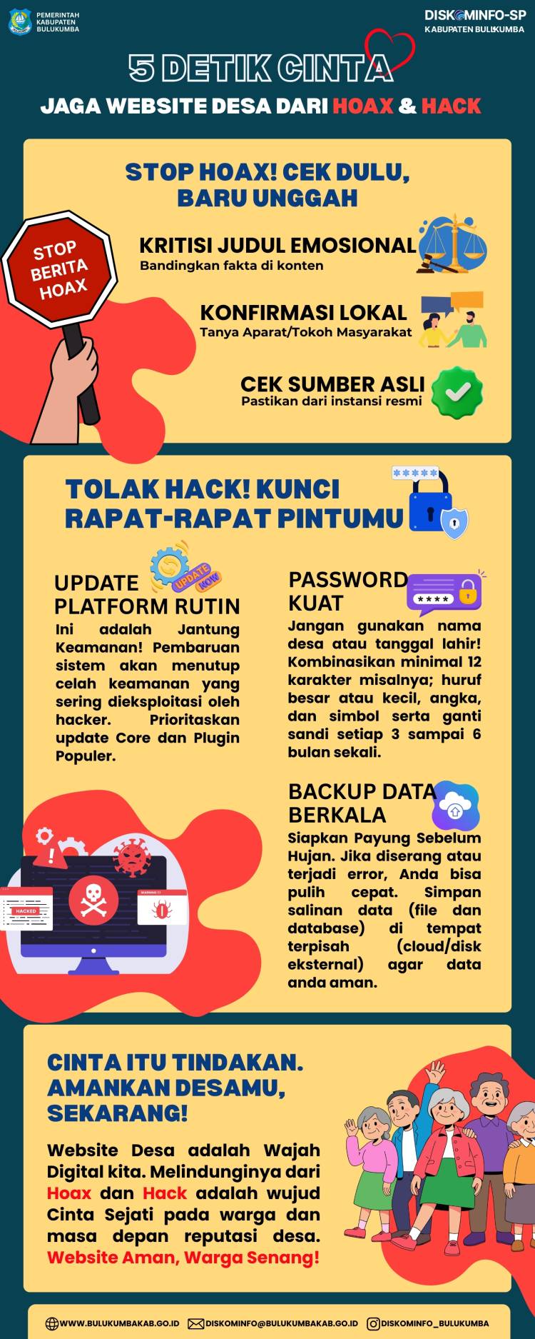 Tingkatkan Keamanan Website Desa Melalui Panduan "5 Detik Cinta" Bulukumba